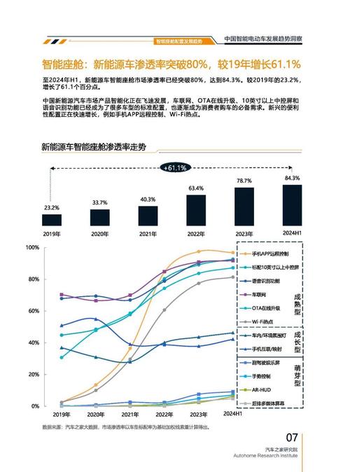 成都46起亚对未来市场的预测，名爵汽车品牌文化的传播